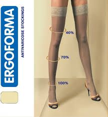 Ergoforma Чулки компрессионные 1 класс компрессии р.2 Телесный